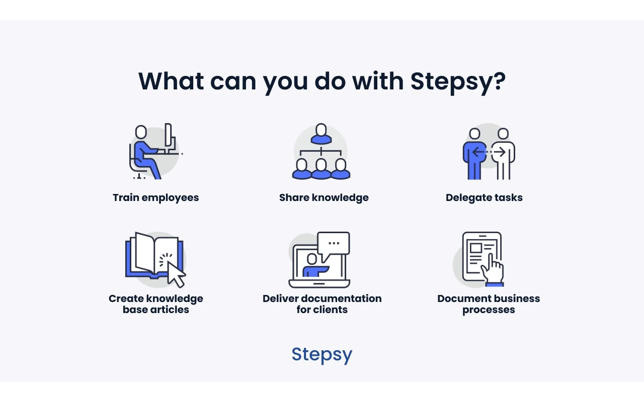Stepsy: create step-by-step guide with screenshots截图1