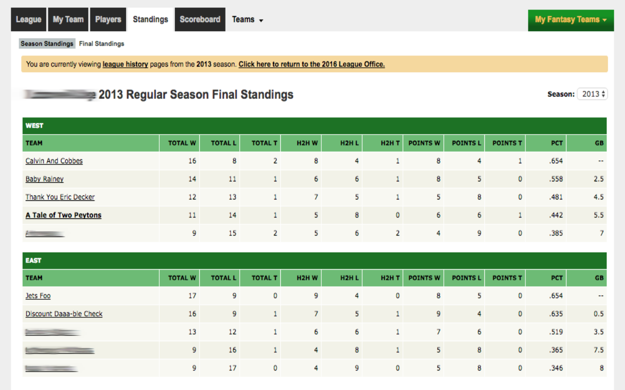 Fantasy Football Hybrid Standings截图1