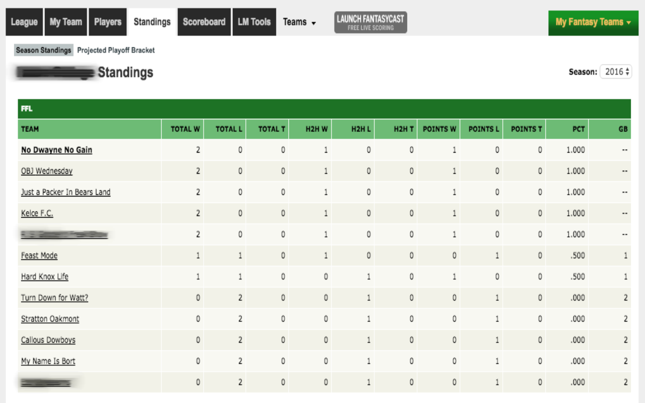 Fantasy Football Hybrid Standings截图2