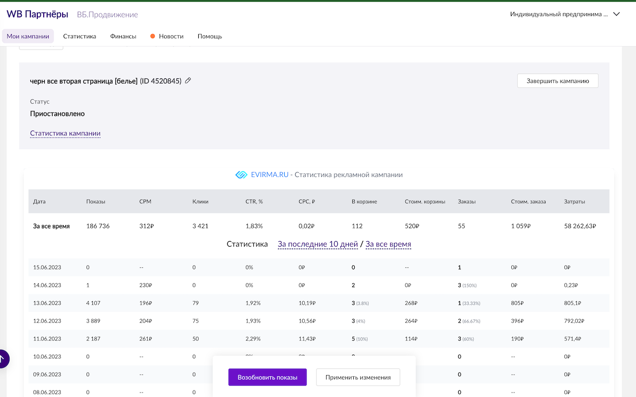 EVIRMA 2 — экспертная аналитика продвижения и рекламы на Wildberries截图3