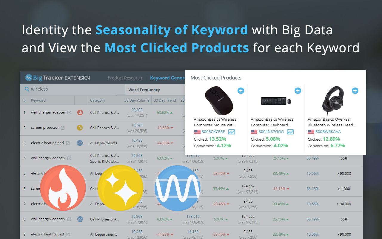 BigTracker 选品酷截图1