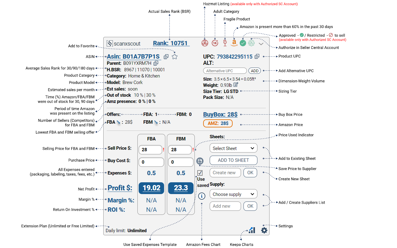 Amazon Sourcing Tool & FBA Calculator截图2