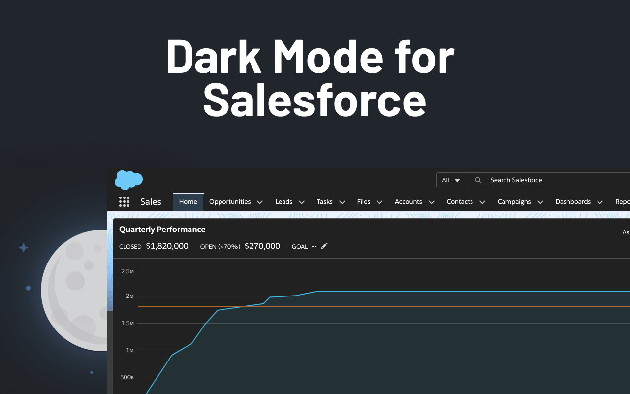 Dark Mode for Salesforce截图2