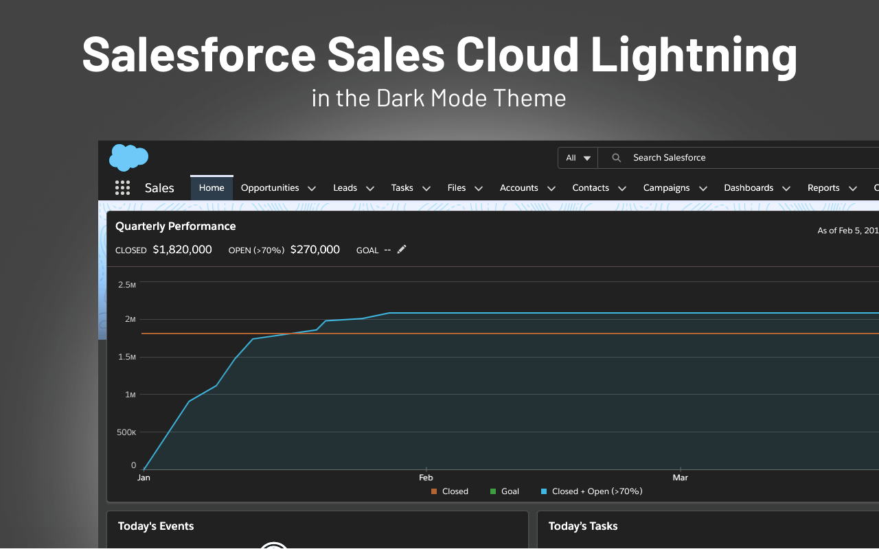 Dark Mode for Salesforce截图5