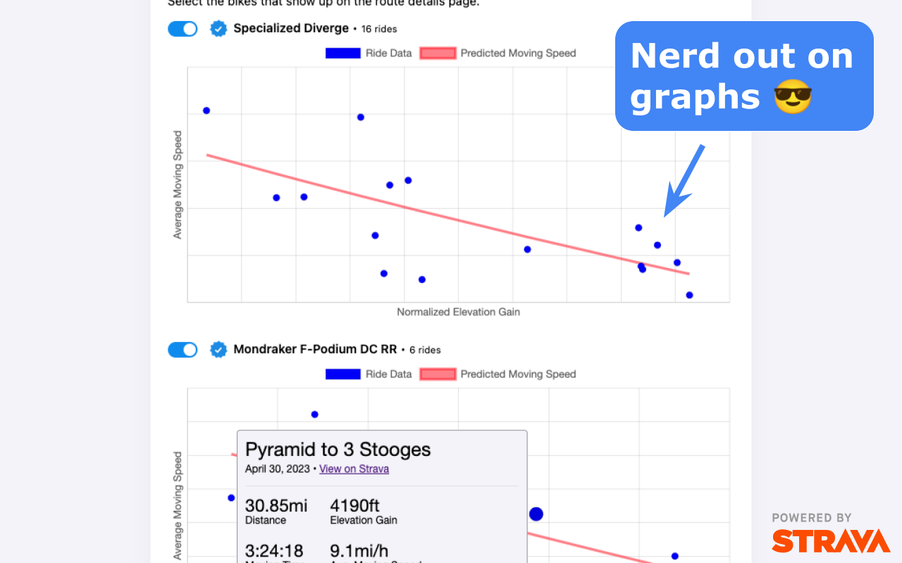 Better Moving Times截图1
