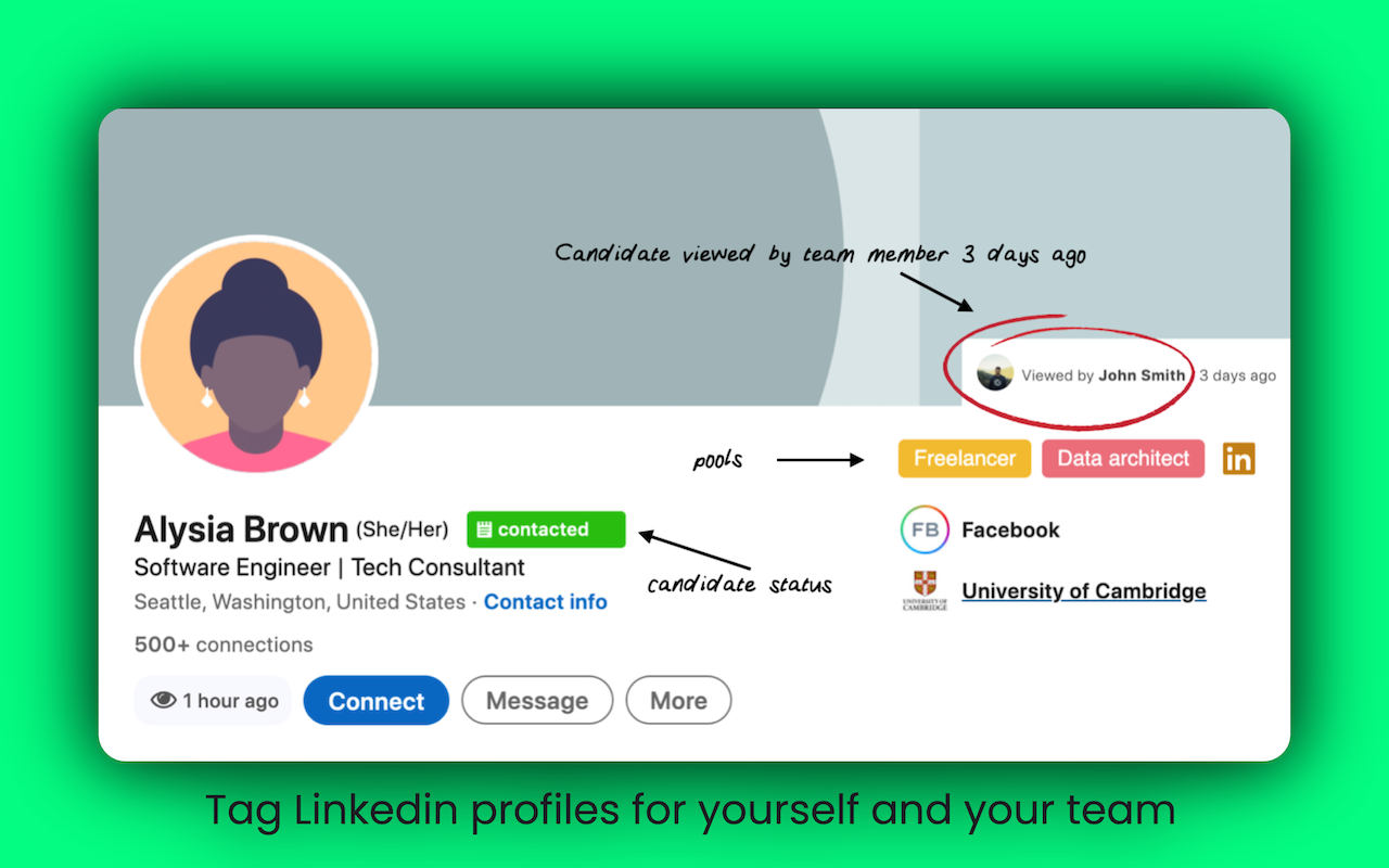 WhenX: Mark Linkedin Profiles with notes截图3