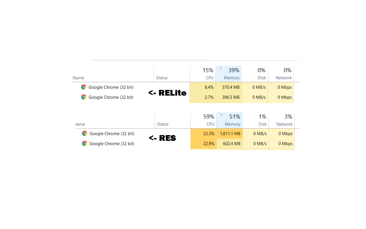 Reddit Enhancements Lite (RELite)截图1