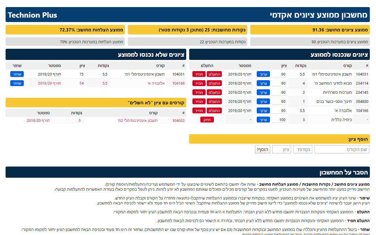 Technion Plus截图3