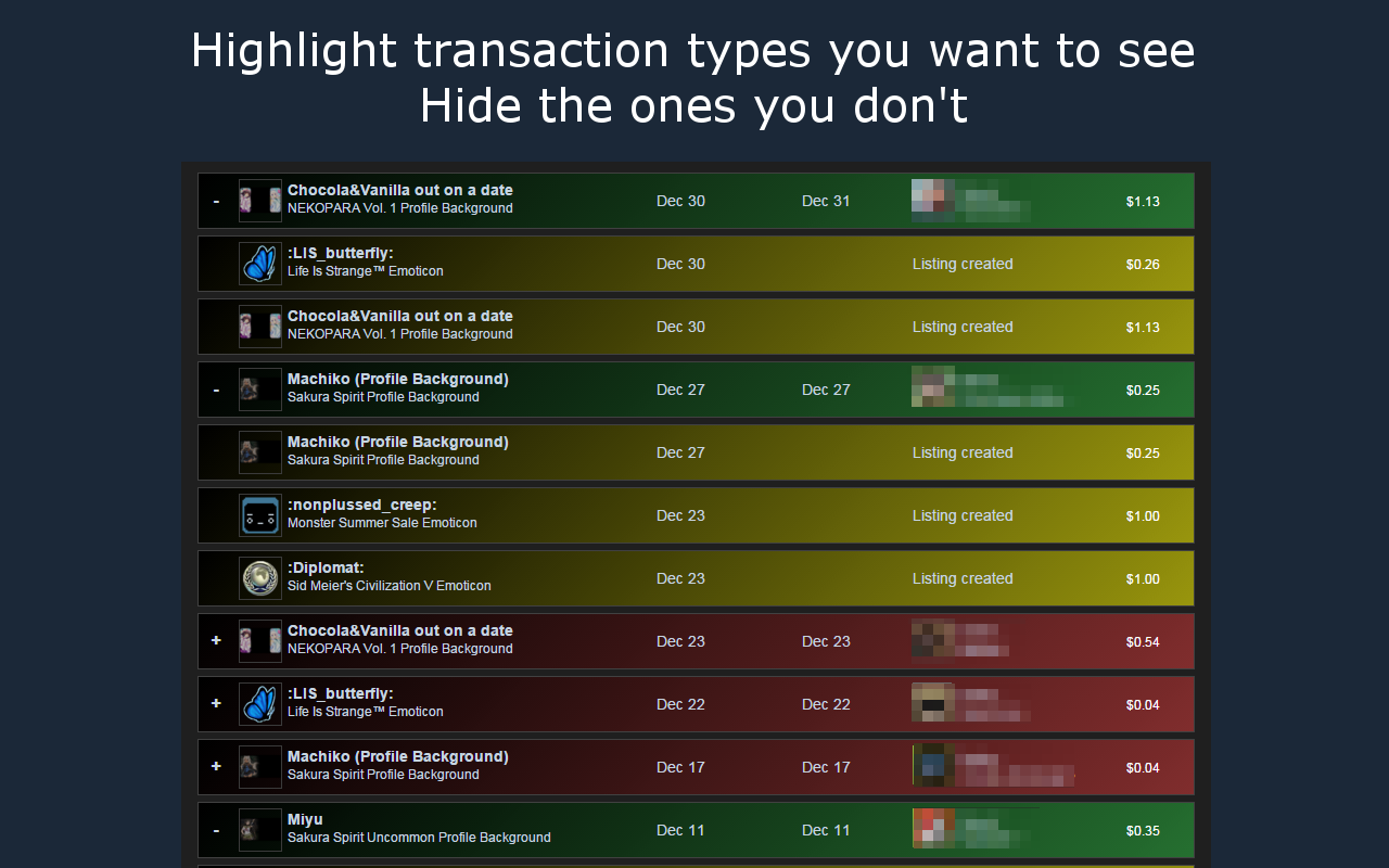Steam Market History Plus截图2