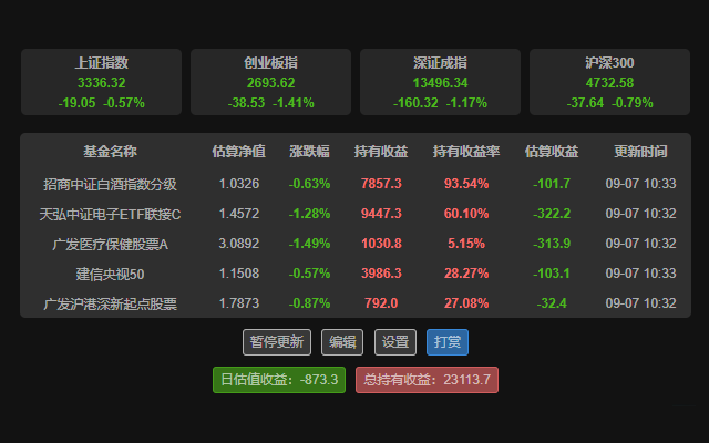 自选基金助手 - 实时查看基金涨跌幅截图5