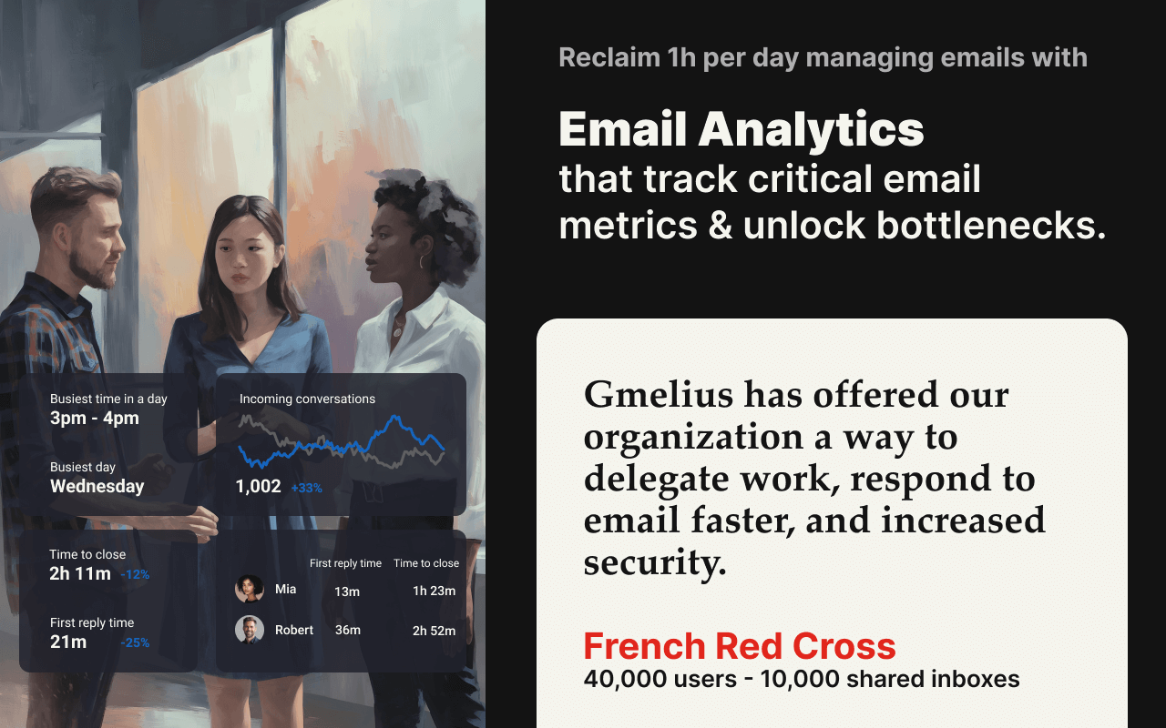 Gmelius:适用于Gmail的共享收件箱和AI助手截图2