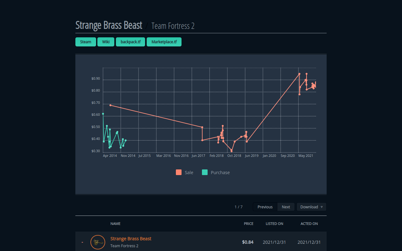 Steam Market History Cataloger截图4