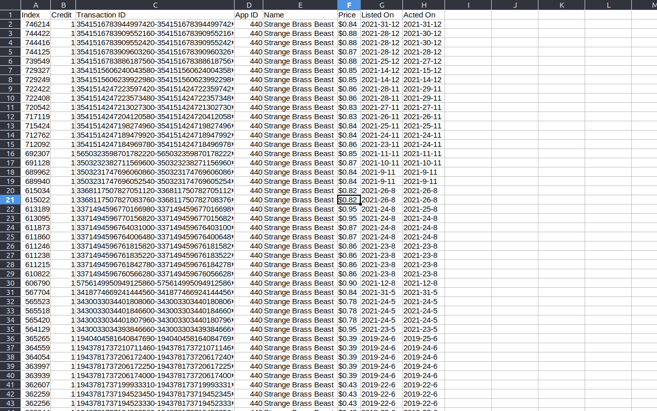 Steam Market History Cataloger截图5