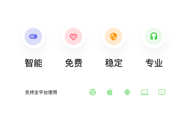 Unblock iQiyi - Free and unlimited截图1