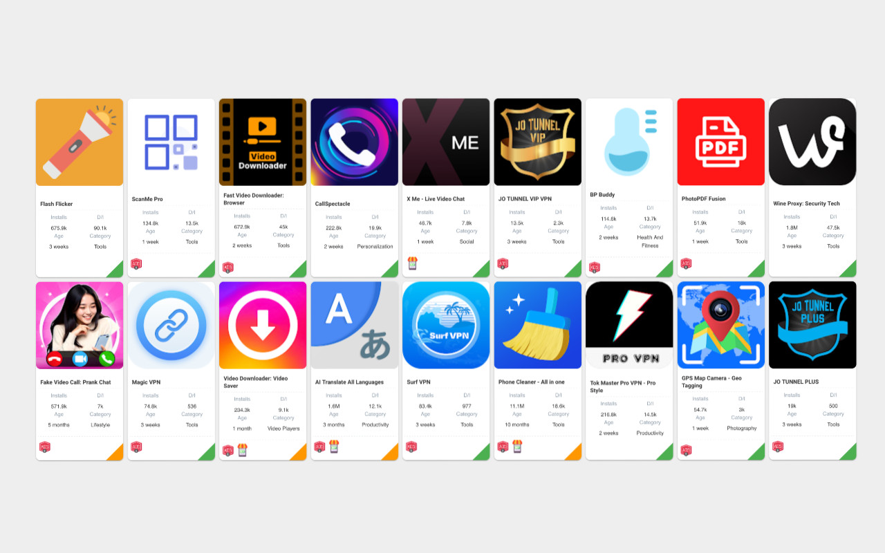 AsoSpy for Google Play Store ASO截图1