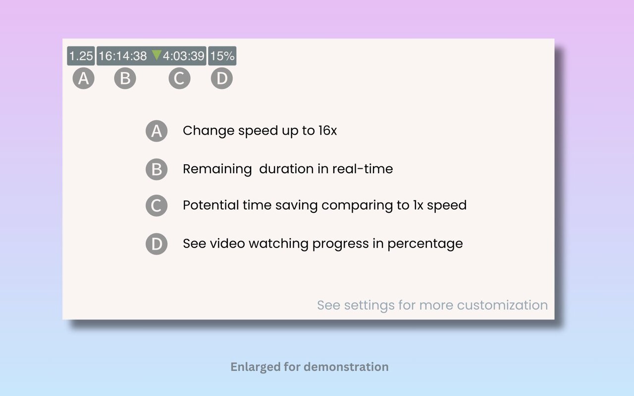 Video Duration for YouTube™截图1
