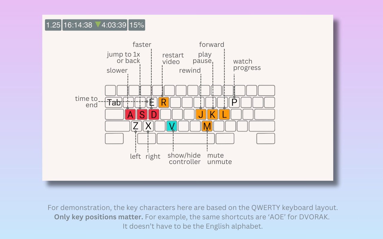 Video Duration for YouTube™截图2