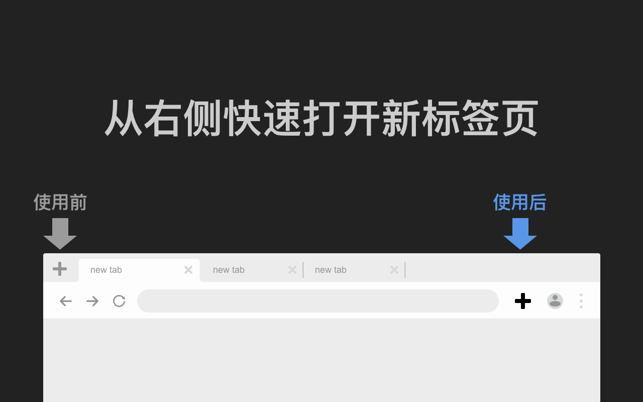 右侧打开新标签页截图1