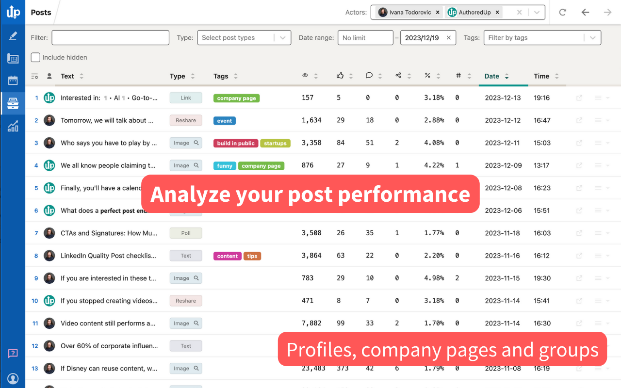 AuthoredUp – No. 1 LinkedIn ™ Content Tool截图1