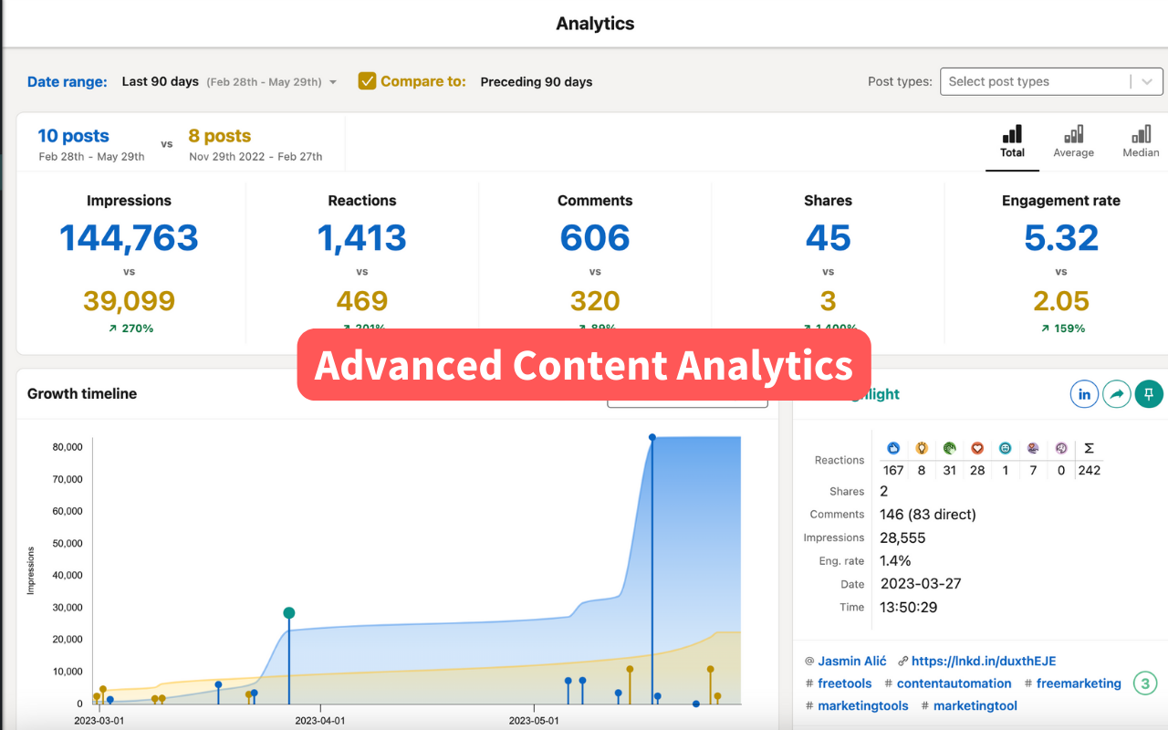 AuthoredUp – No. 1 LinkedIn ™ Content Tool截图2