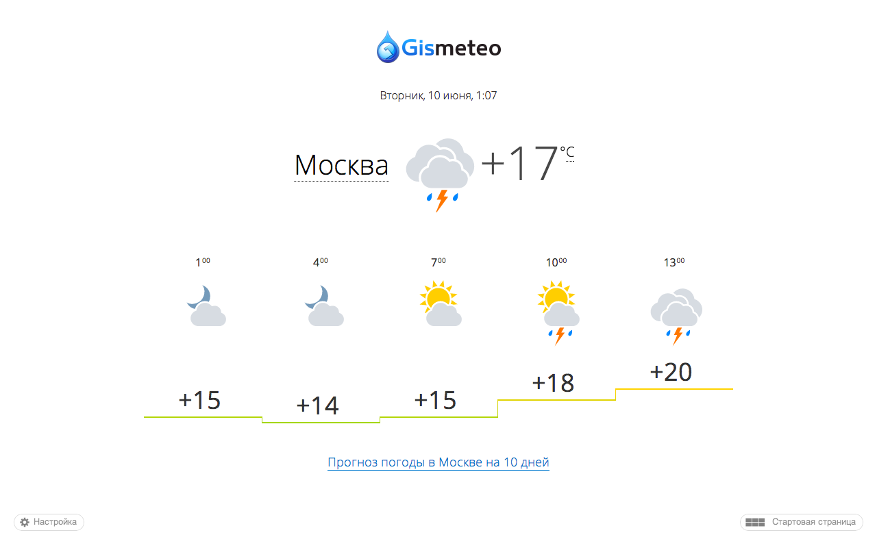 Gismeteo Tab截图1