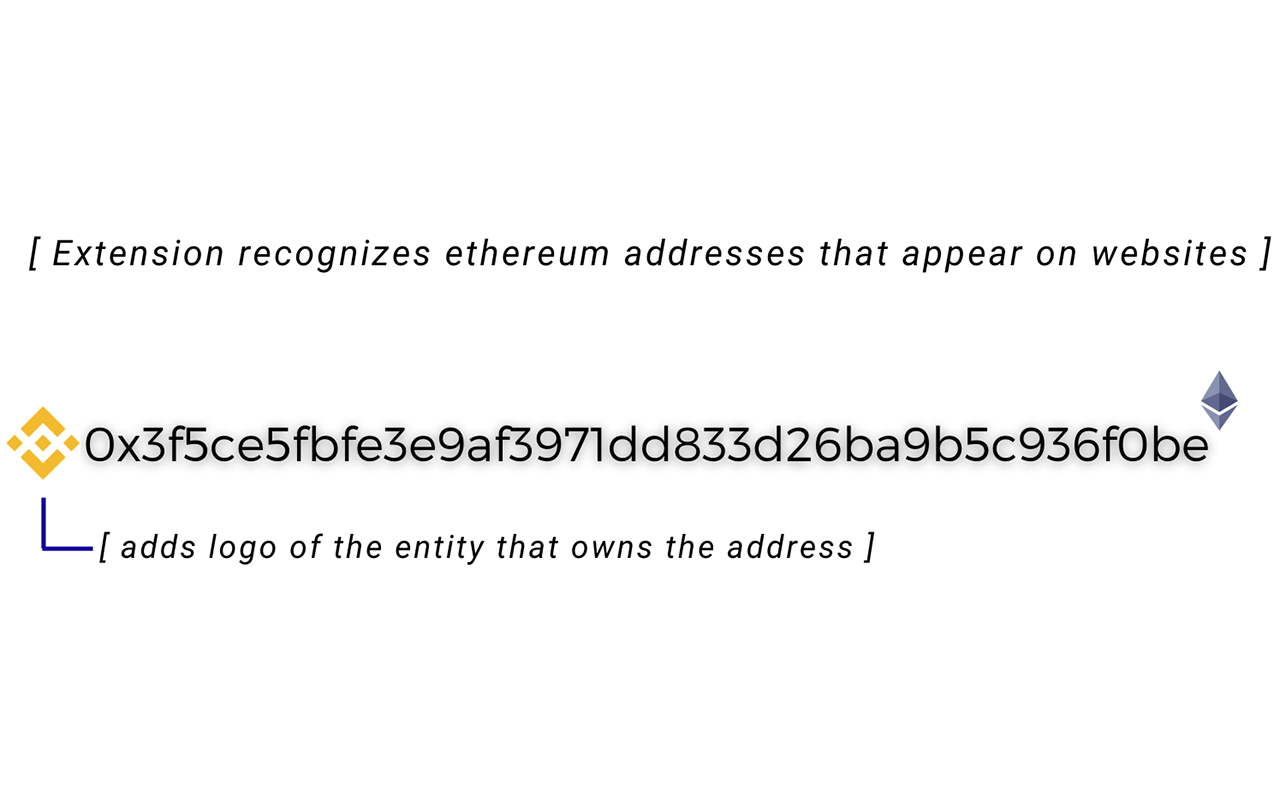 Breadcrumbs Extension截图1