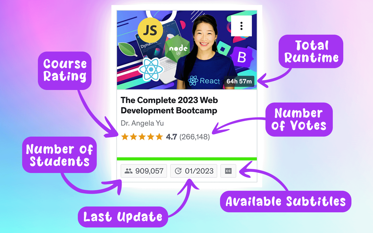 Udemy - Improved Course Library截图3