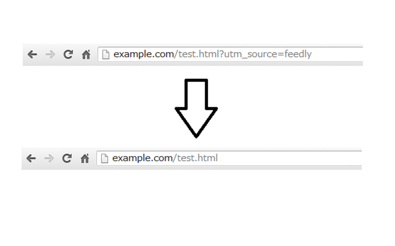 Feedly UTM Redirector截图1