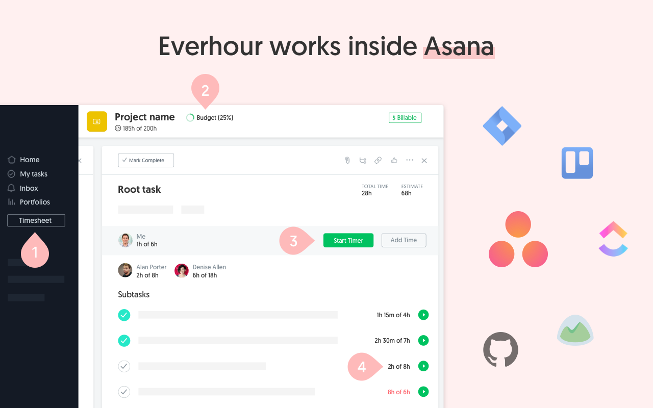 Everhour — Time Tracking, Budgets, Expenses截图2