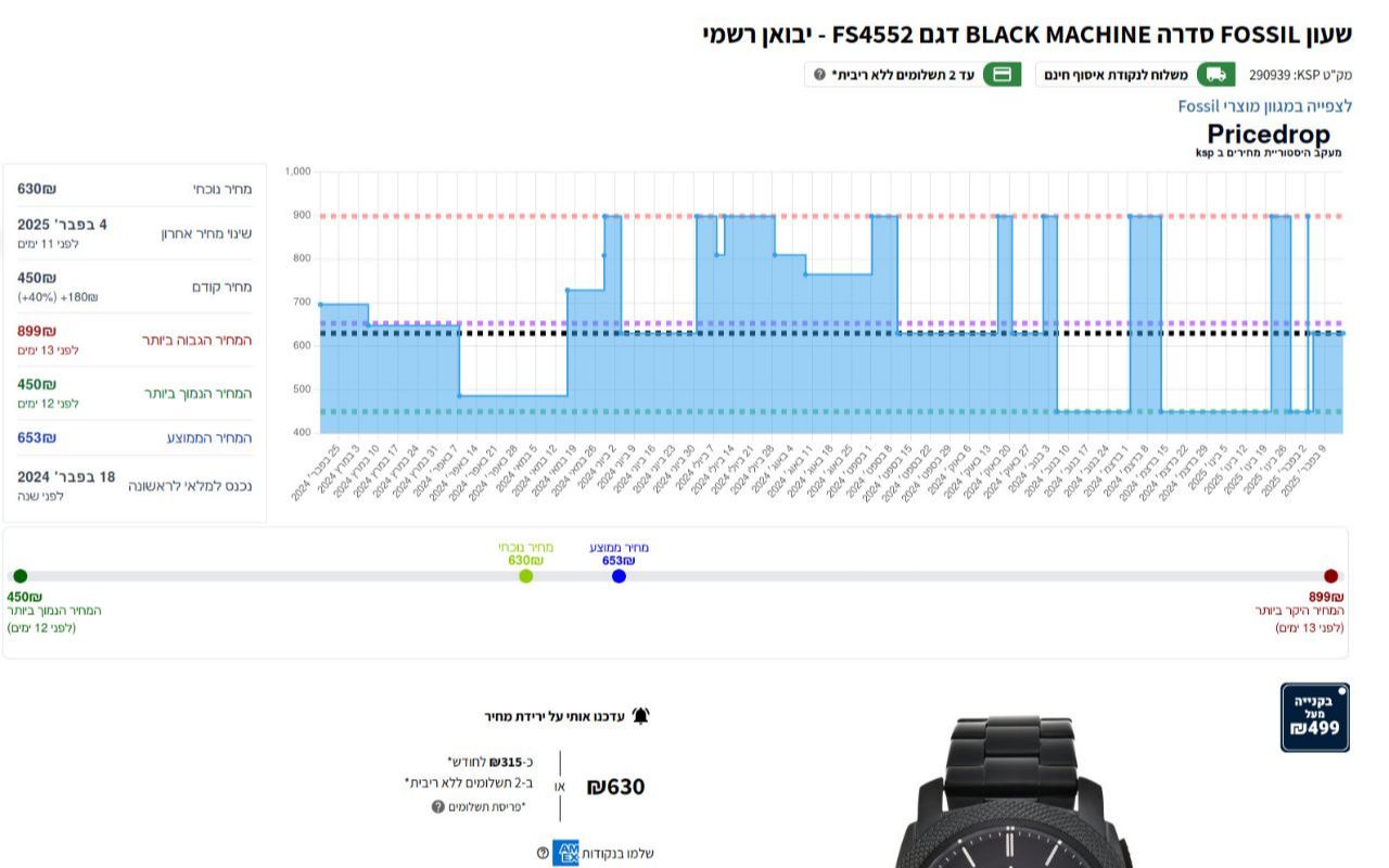 PriceDrop - KSP price tracker截图1