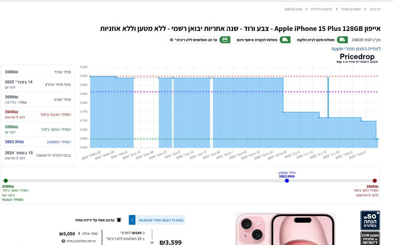 PriceDrop - KSP price tracker截图5