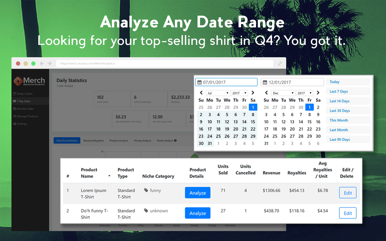 Merch Advanced Analytics截图4