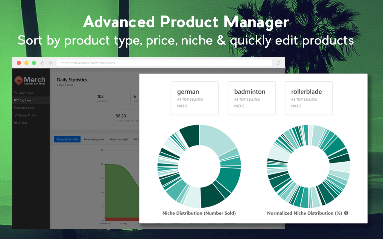 Merch Advanced Analytics截图5