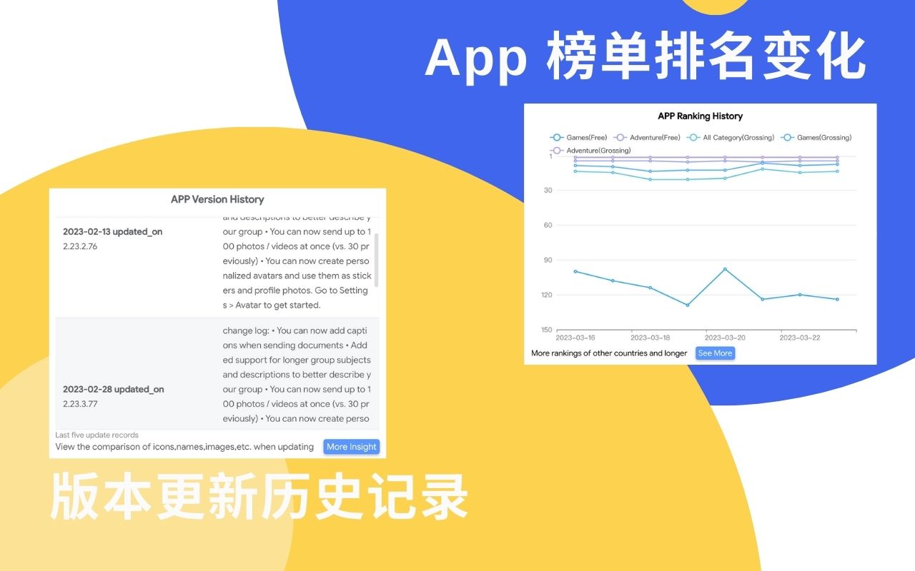 ASO谷歌商店工具截图2