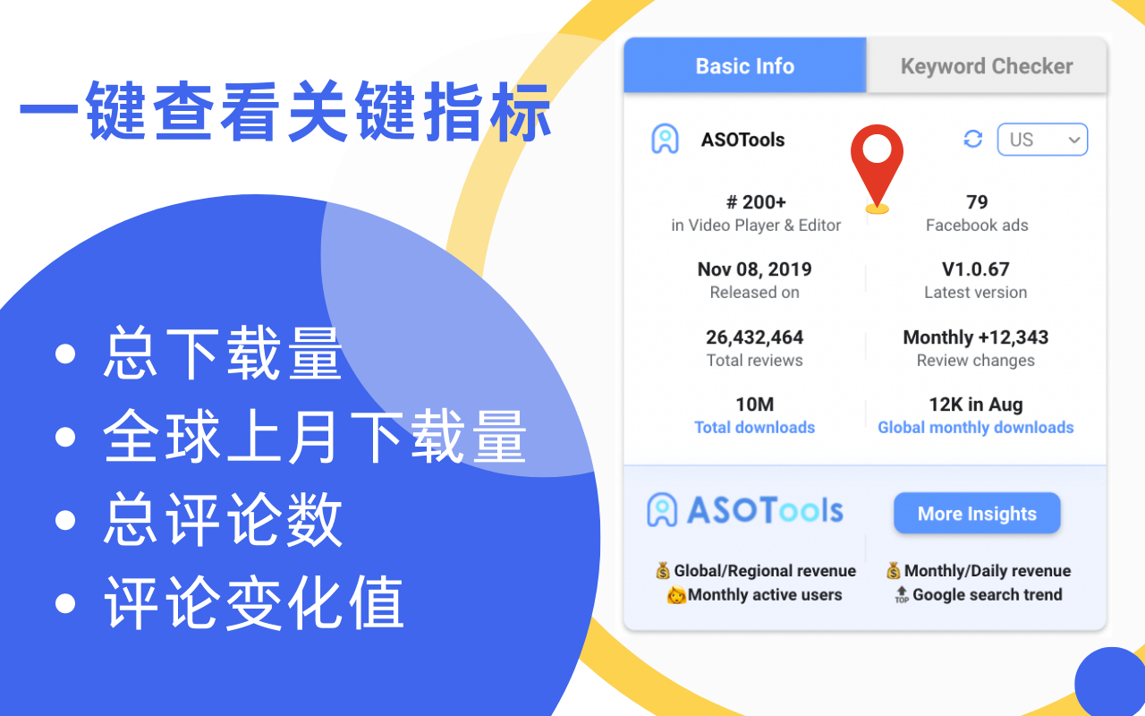 ASO谷歌商店工具截图3