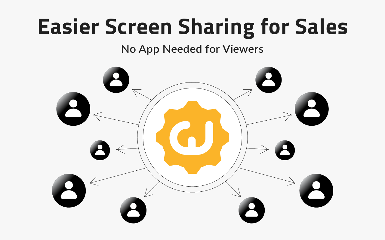 CrankWheel Screen Sharing截图3