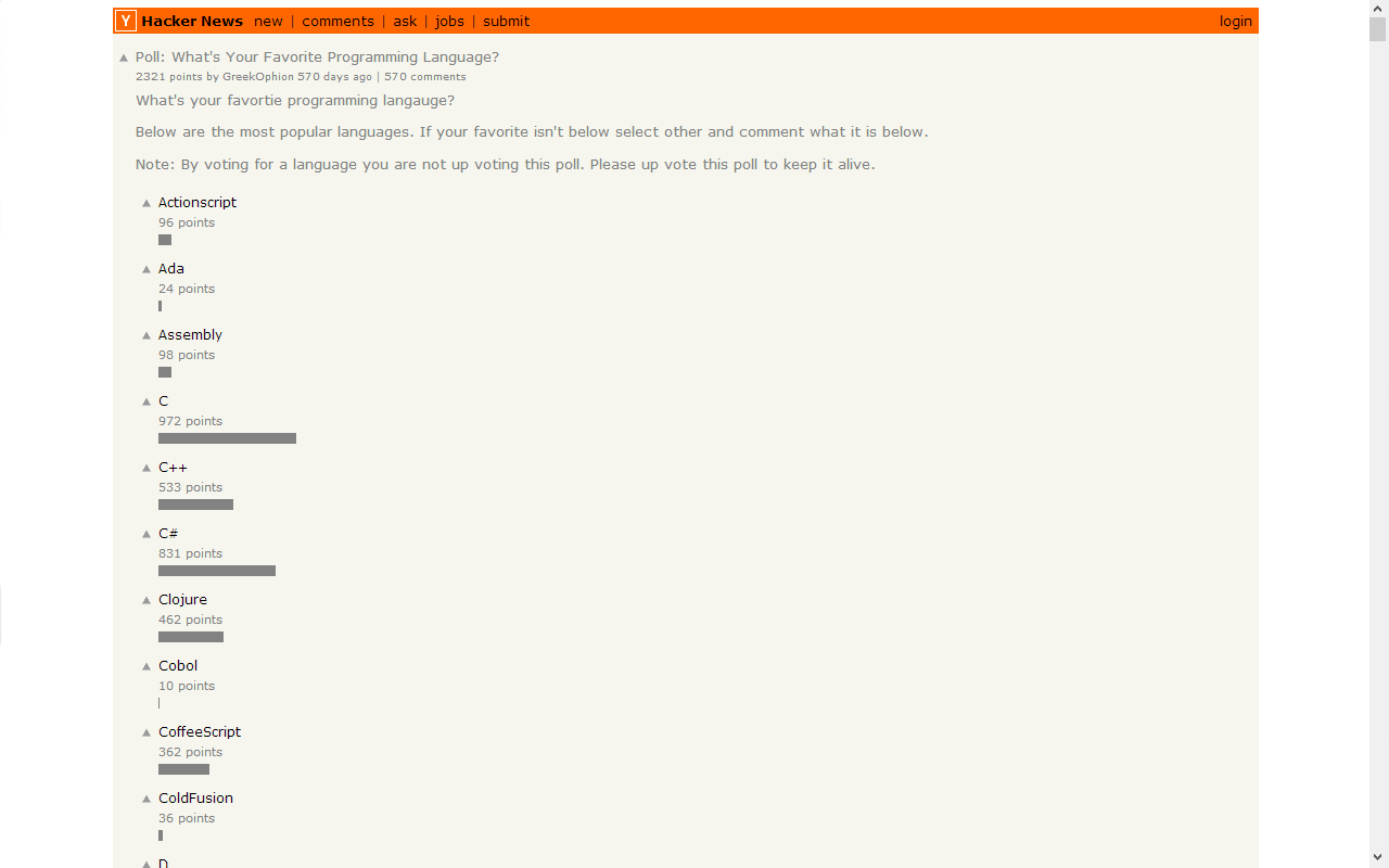 Bar Charts for Hacker News Polls截图1