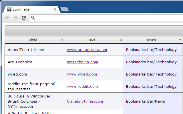 Bookmarks Table截图3