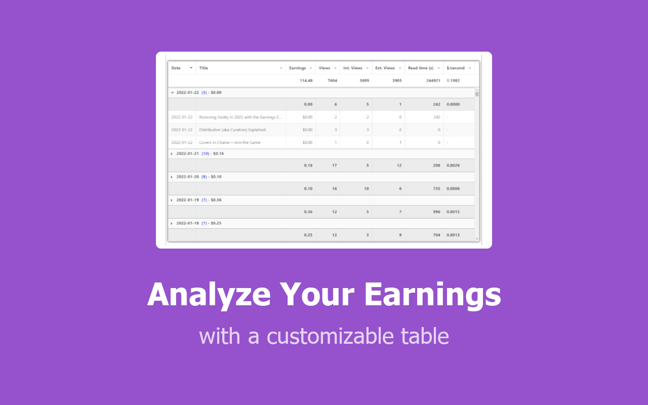 Medium Earnings Info截图3