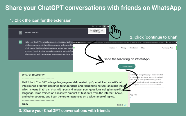 WAPI Sender 和 WhatsApp 上的 ChatGPT截图2