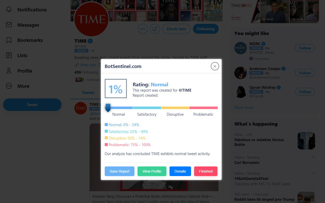 Bot Sentinel截图5