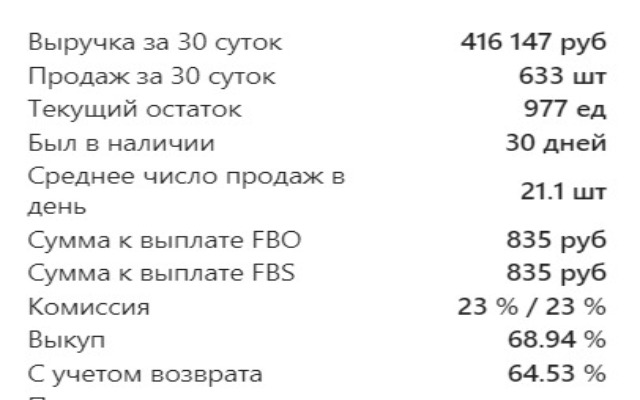 mpstats.club - бесплатная аналитика WB и OZON截图2