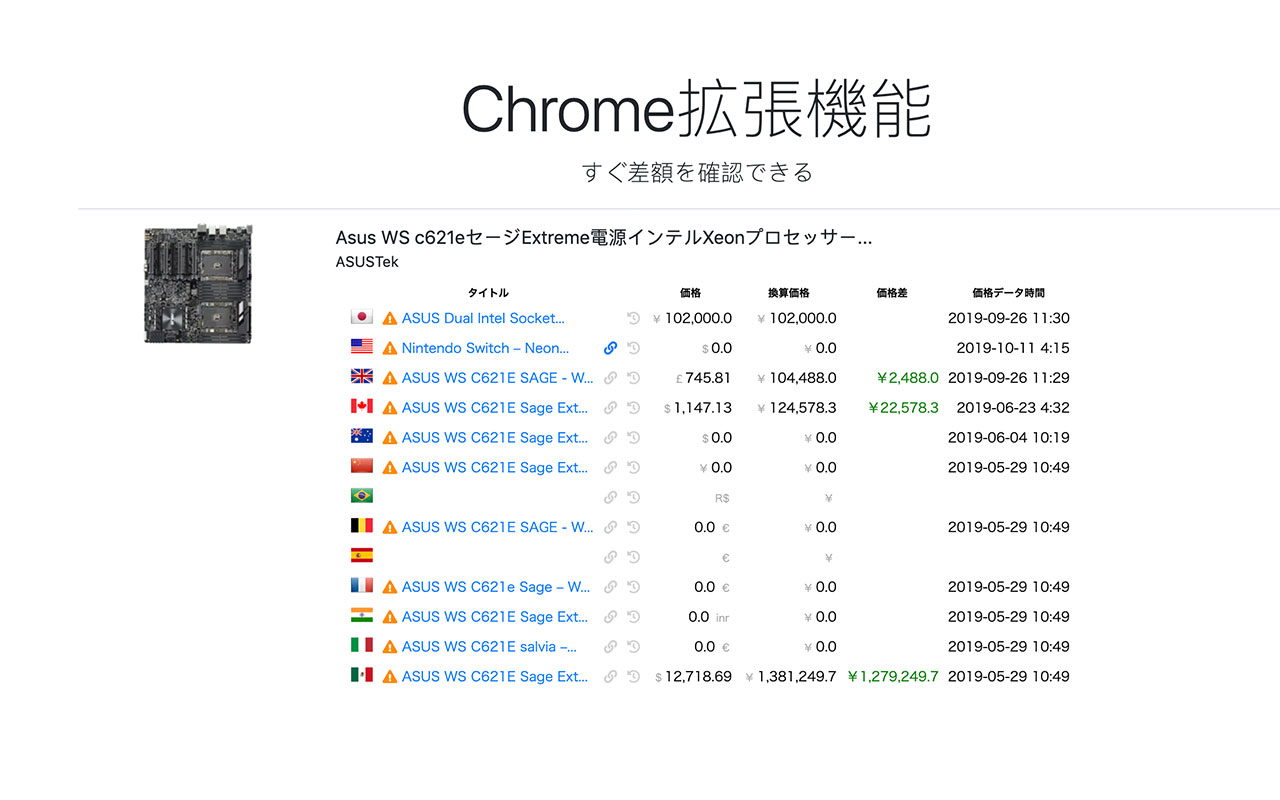 XDEALER.PRO截图1