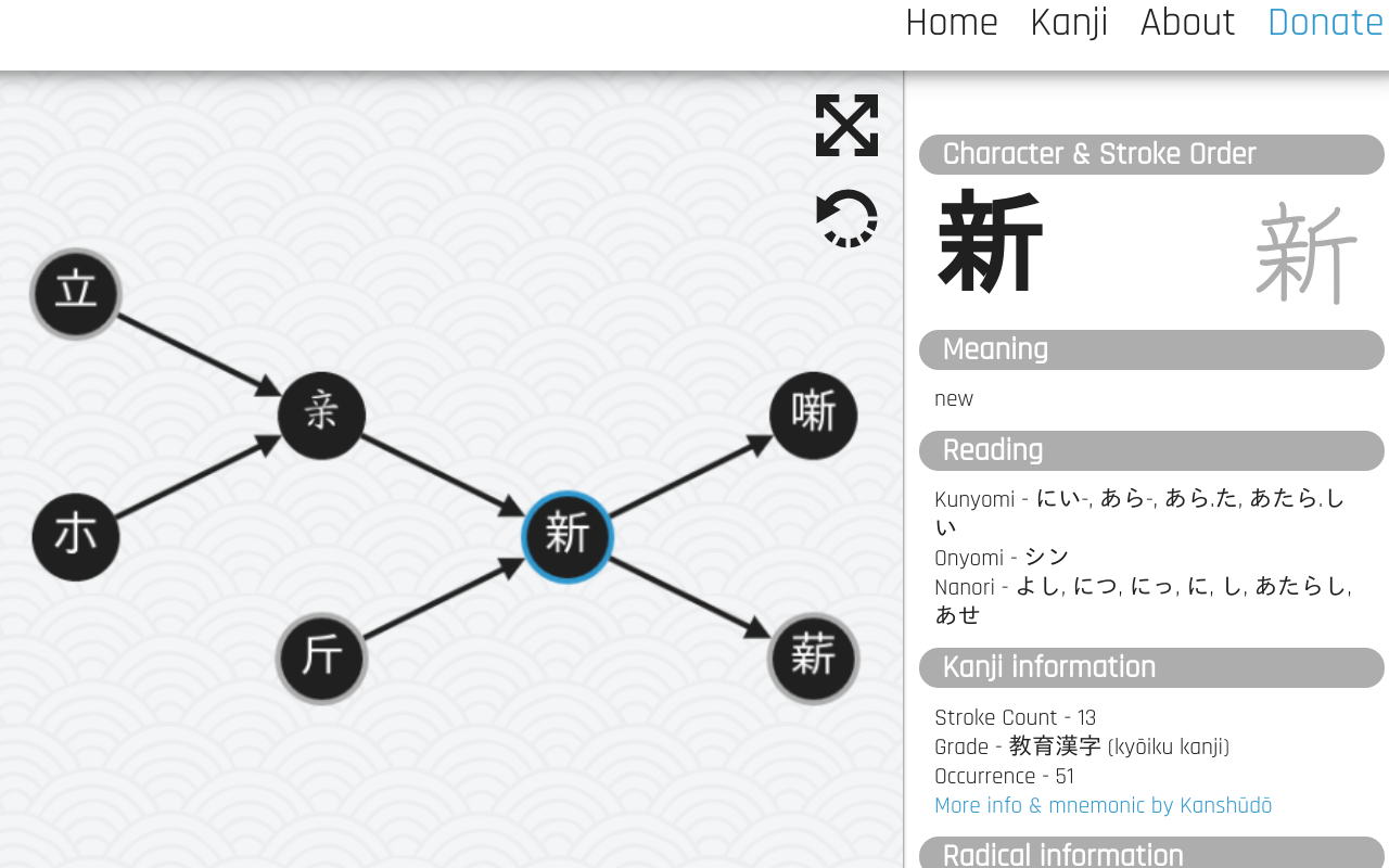 Kanji Inspector截图1