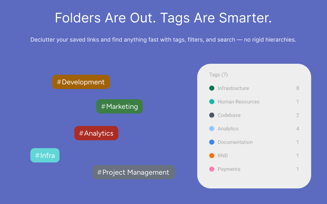 Linkinize - Bookmark Manager for Teams截图4