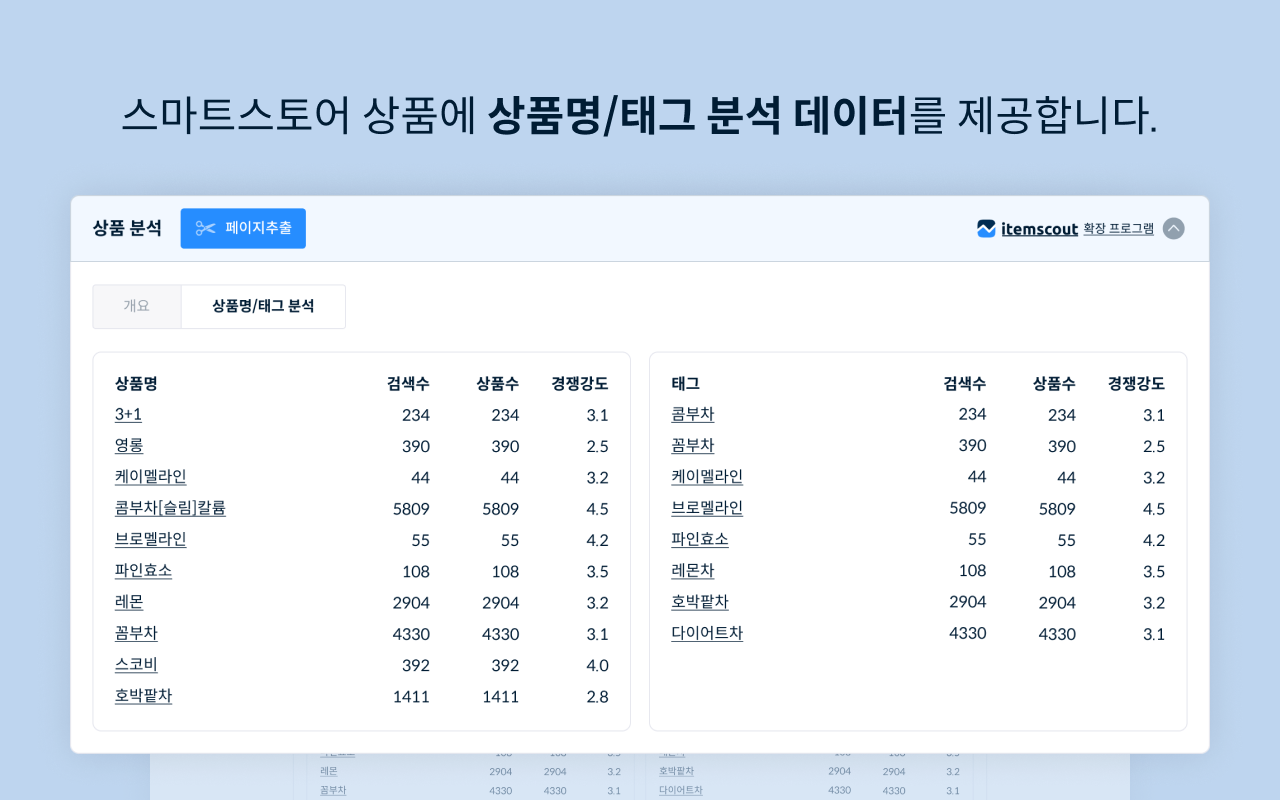 아이템스카우트截图5