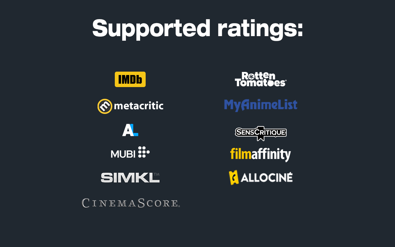 Letterboxd Extras截图2