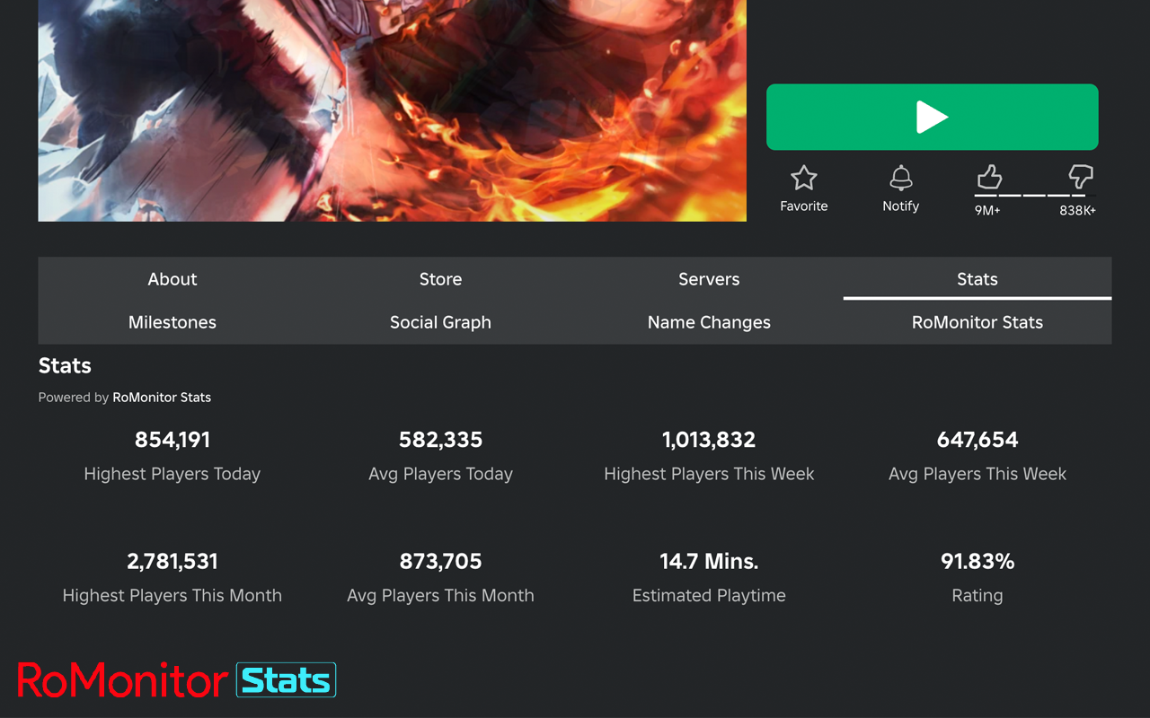 RoMonitor Stats - Roblox Stats截图1