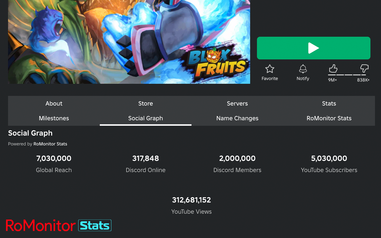 RoMonitor Stats - Roblox Stats截图2