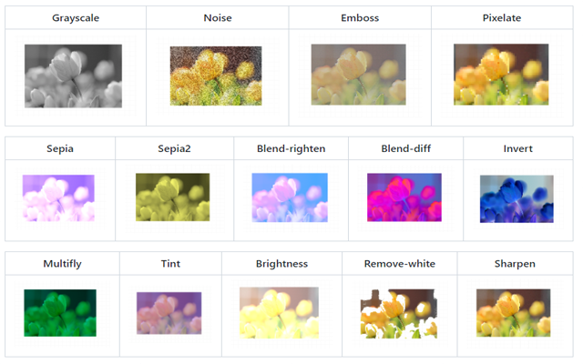 Fatkun Image Editor, Fe截图2